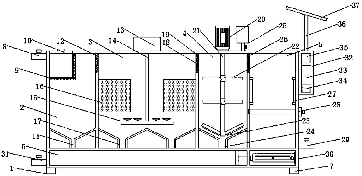 Sewage treatment device for cultivation greenhouse