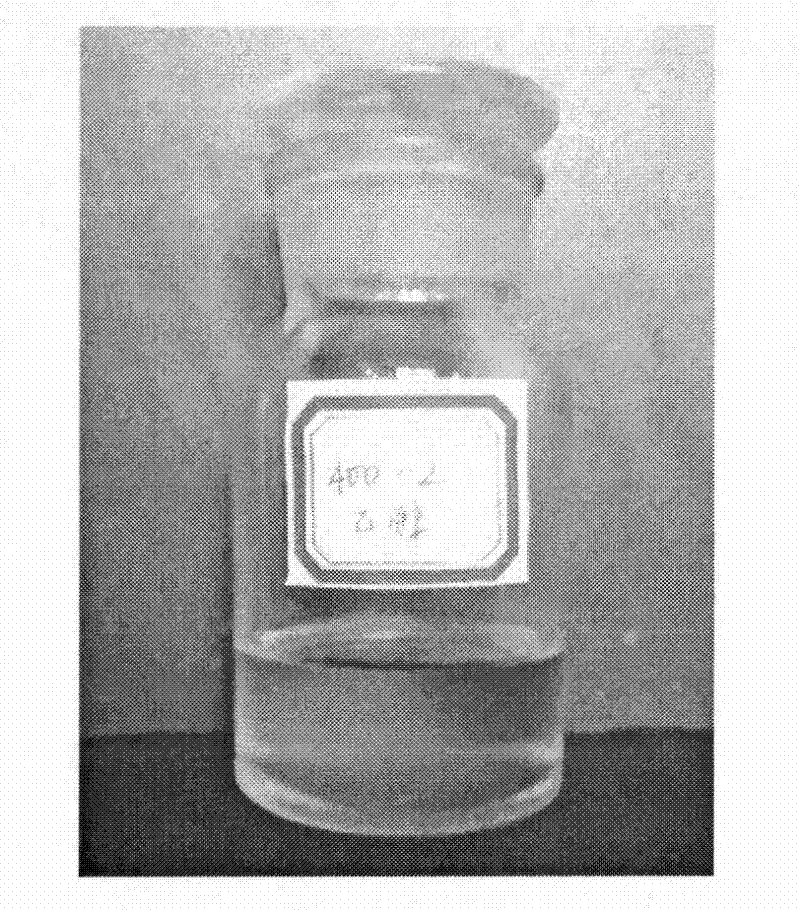 Method for preparing alcohol soluble polyurethane coating