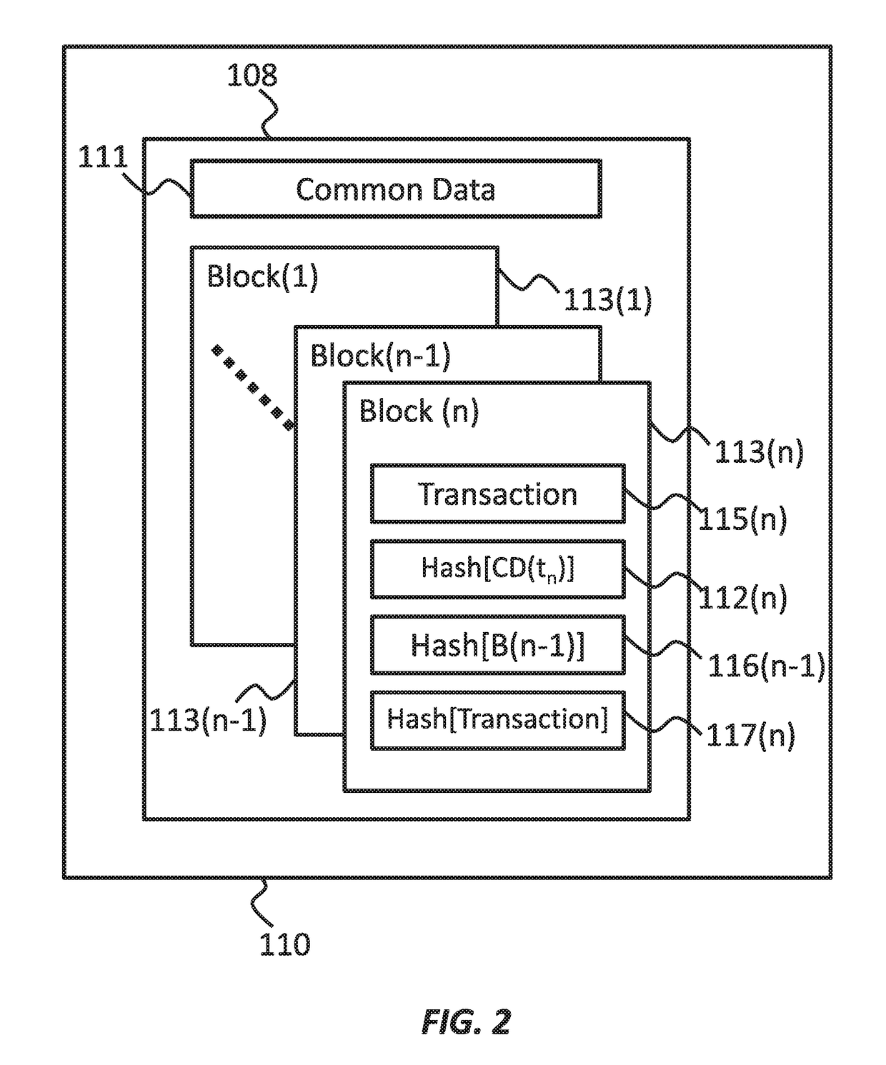 Management of snapshot in blockchain