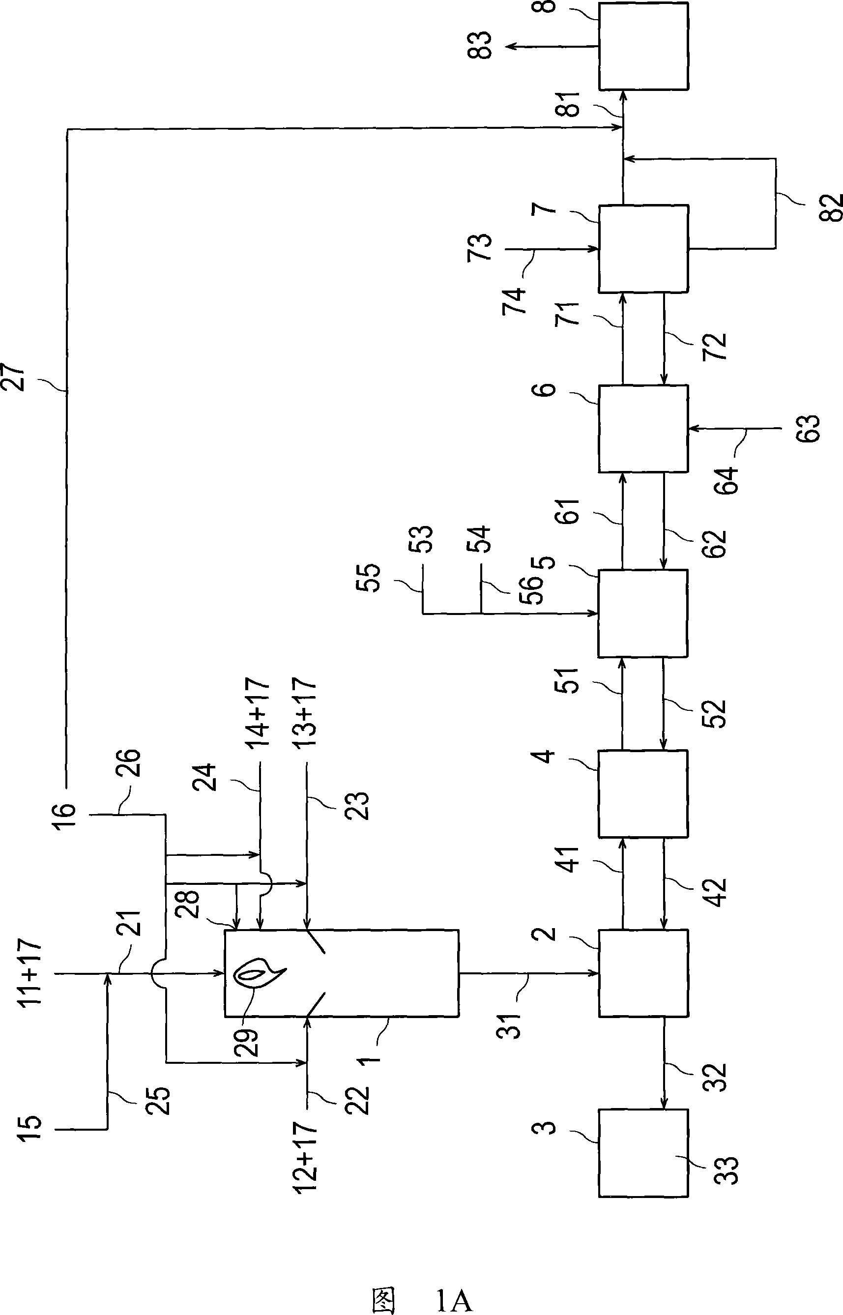 Process for the recovery of iodine