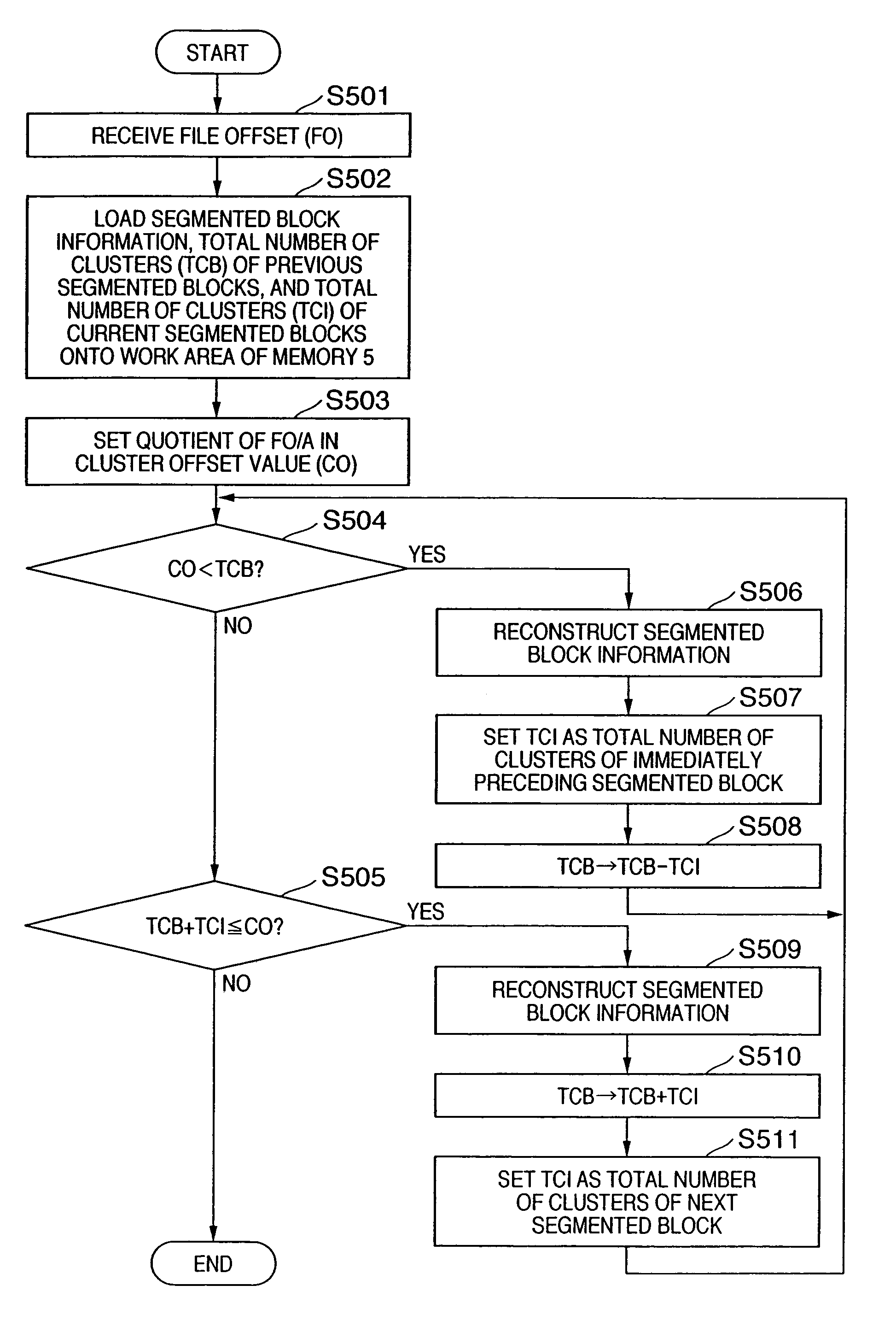 Information processing apparatus, information processing method, and program