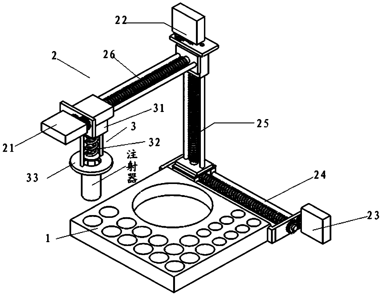 A syringe automatic dispensing device