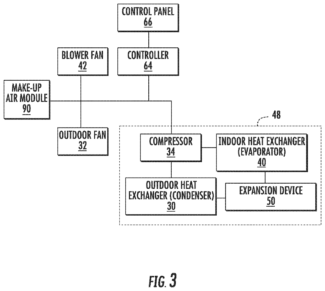 Make-up air flow restrictor for a packaged terminal air conditioner unit