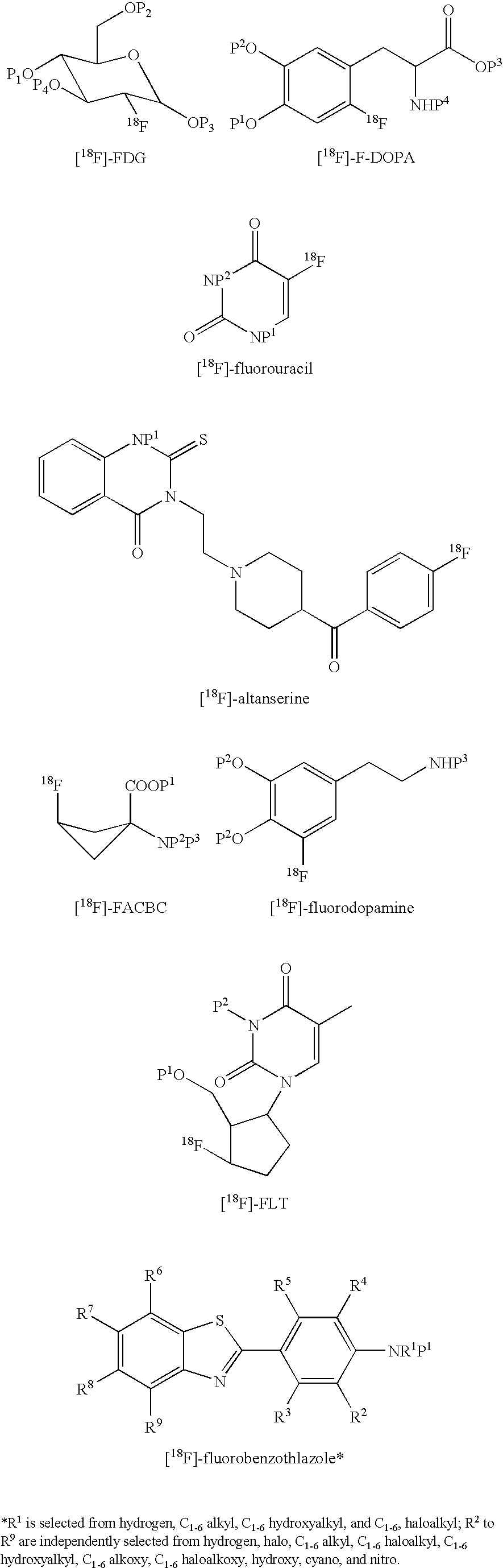 Method of Deprotection