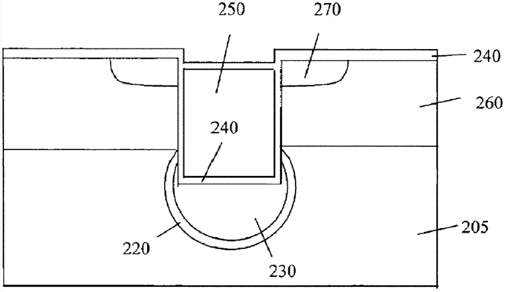 Low grid-drain capacitance grooved metal oxide silicon (MOS) device and manufacturing method thereof