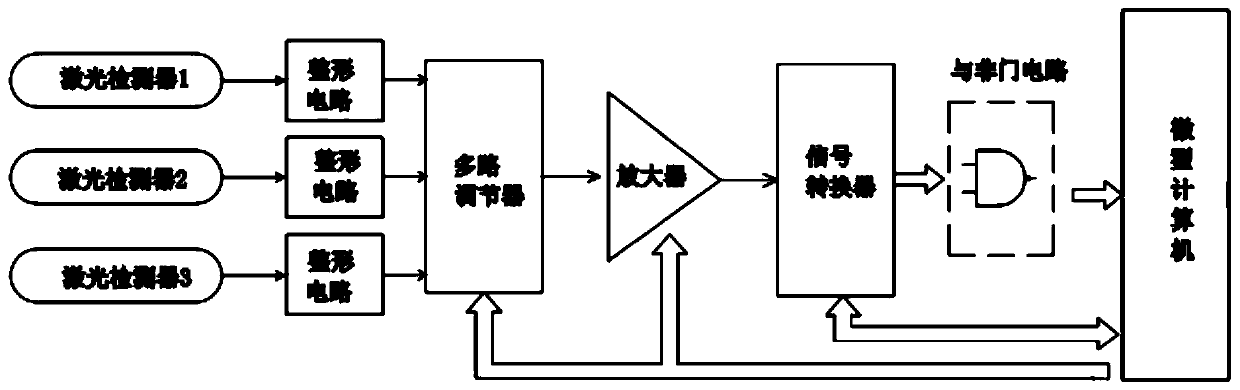 Displacement detection device for connecting shafts of transmission device