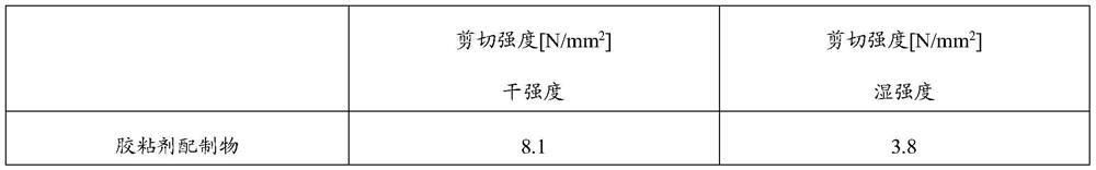 Process for preparing bonding resin