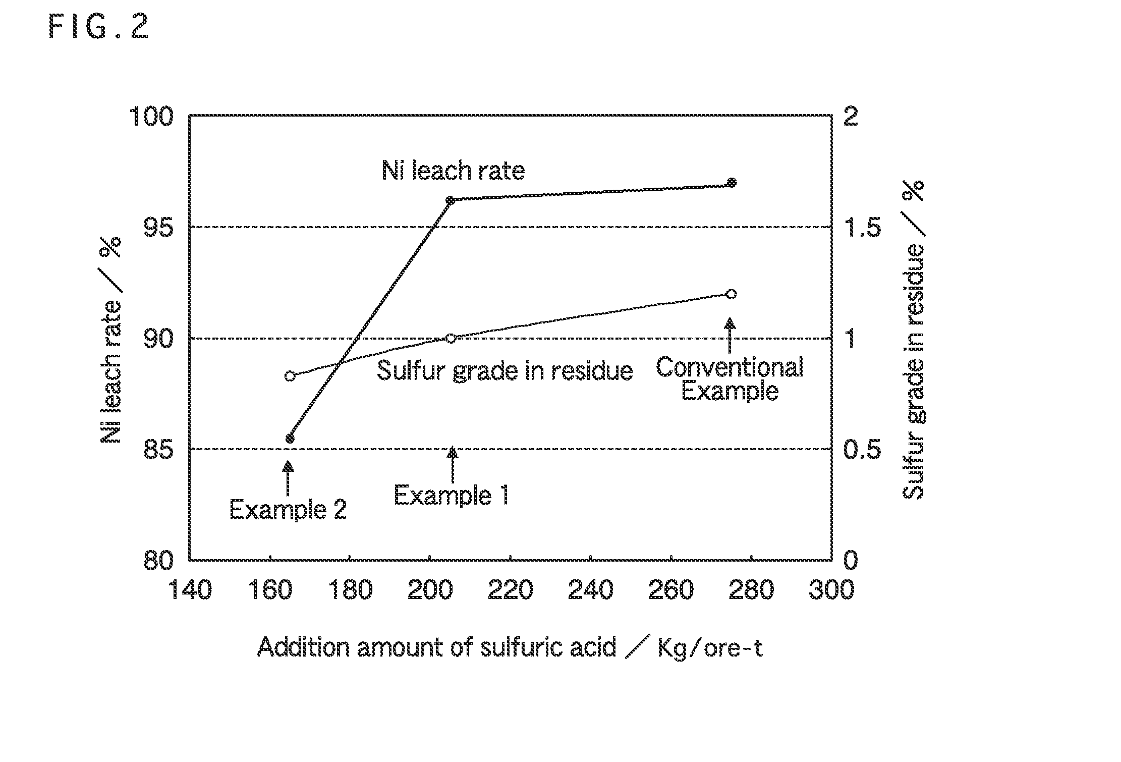 Method for producing hematite for ironmaking