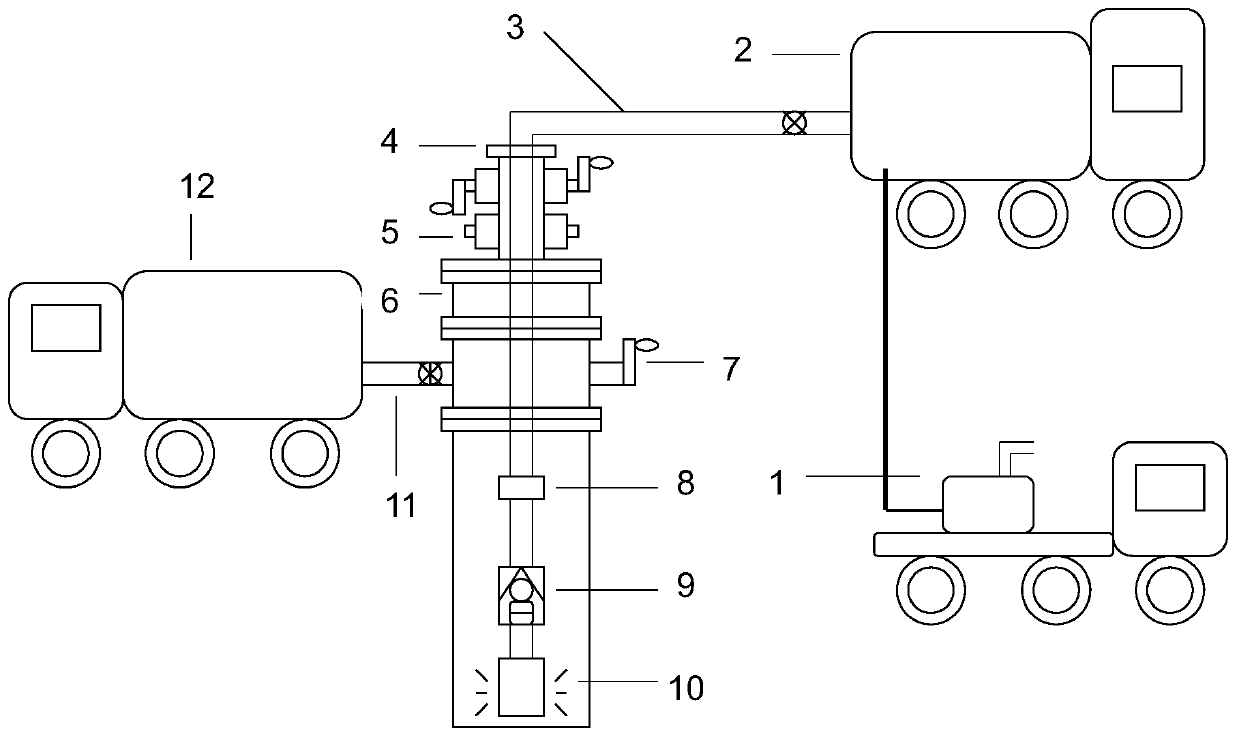 Method for Establishing Channels for Fishing Oil Wells