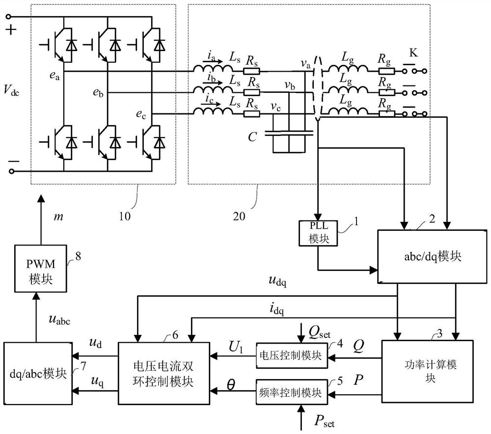 Control method and control device for virtual synchronous generator