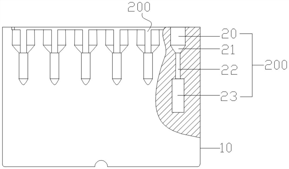 A New Method for Detection of Immune Complexes by Size-Exclusion Chromatography