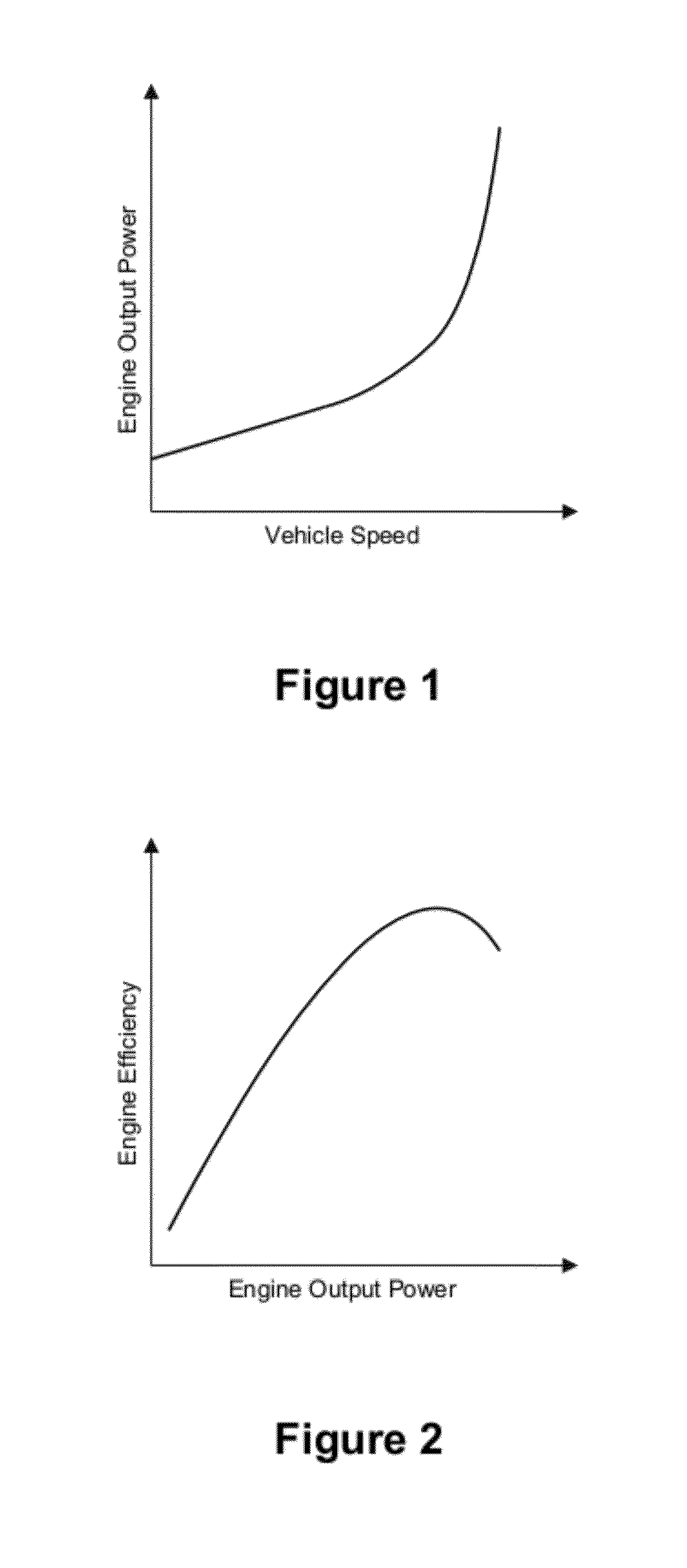 Efficient vehicle power systems