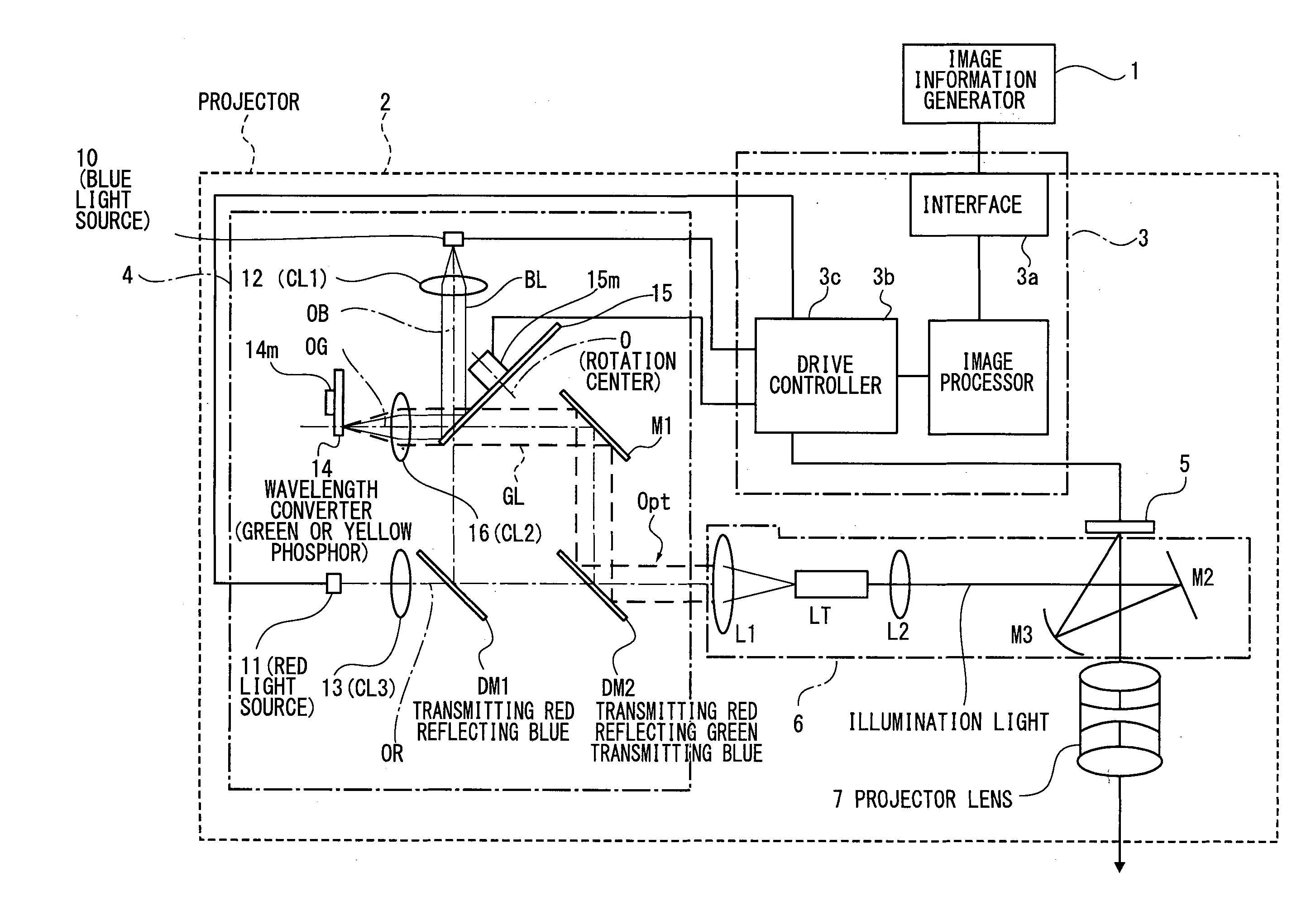 Illumination device, projector, and illumination method