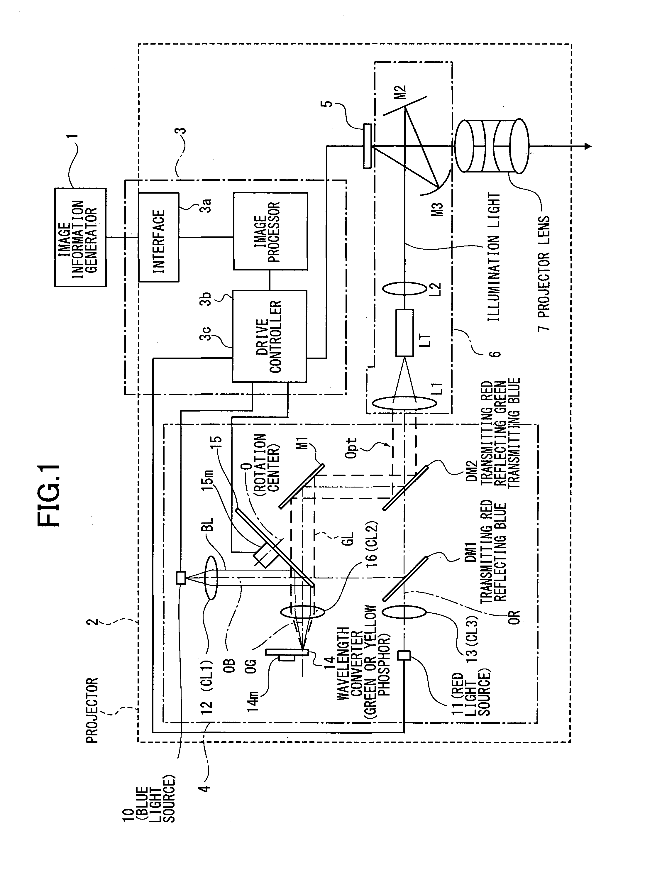 Illumination device, projector, and illumination method