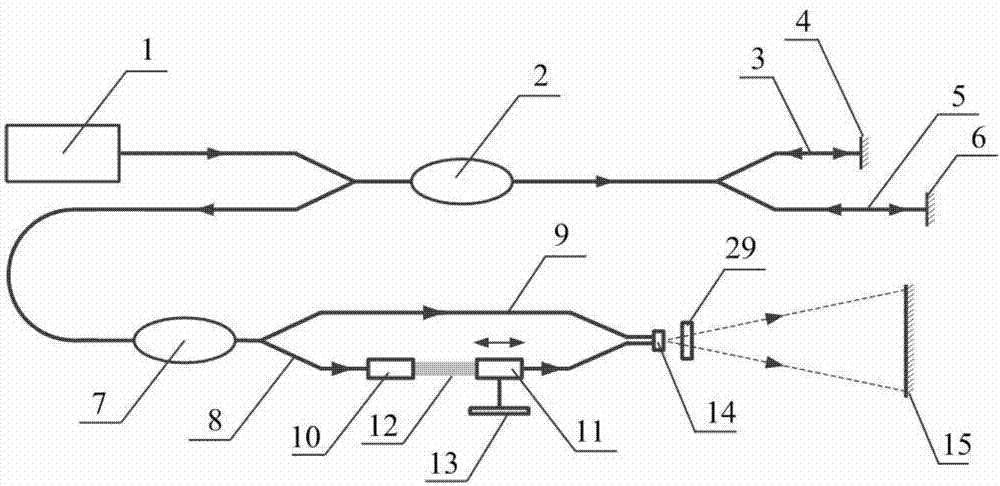 Demodulating device and method for optical fiber Young interference optical path difference based on low coherent interference