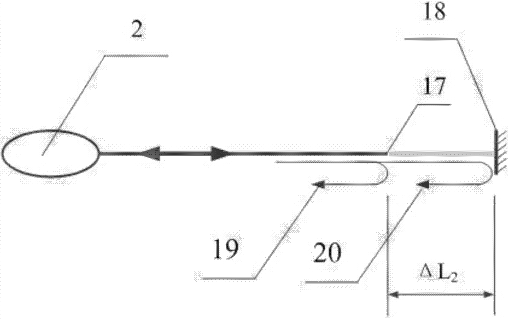 Demodulating device and method for optical fiber Young interference optical path difference based on low coherent interference