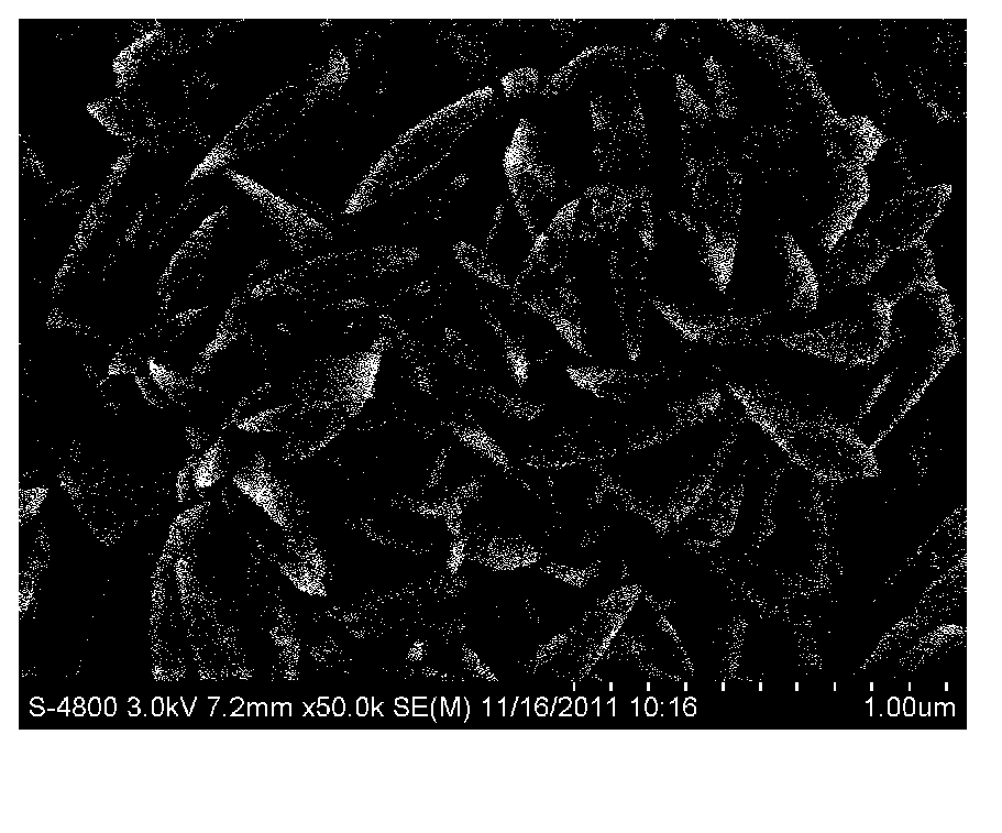 Preparation method of submicron-grade barium sulfate