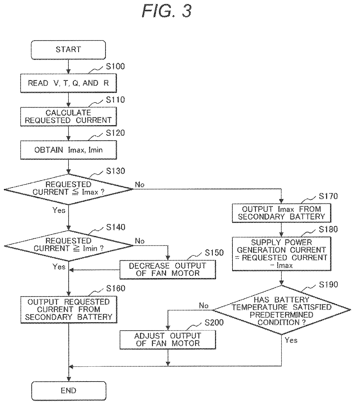 Battery control device