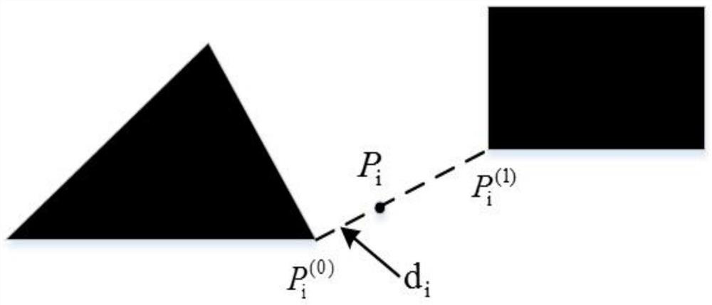 Unmanned ship path optimization method and system based on multi-objective optimization