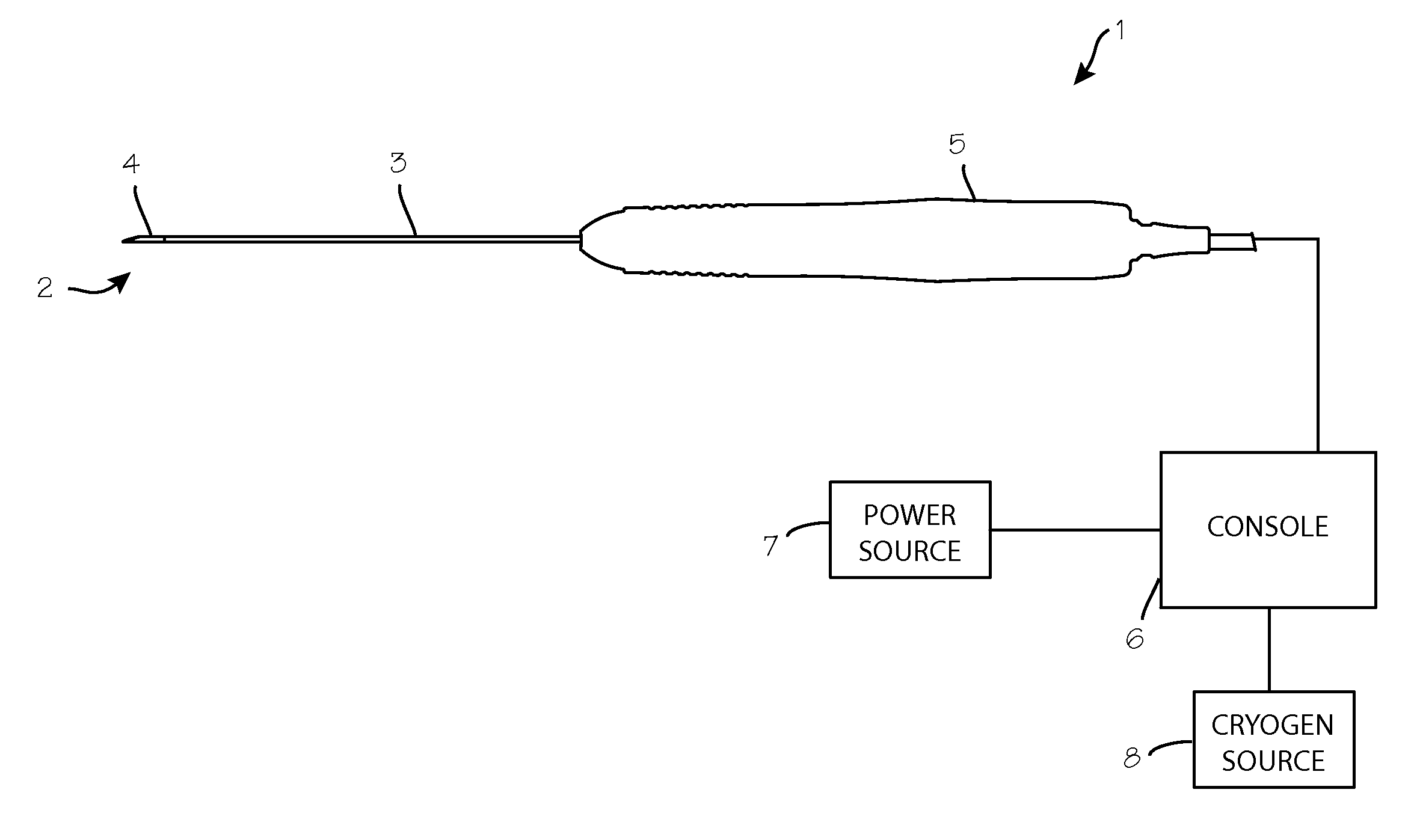 Cryoprobe for Low Pressure Systems