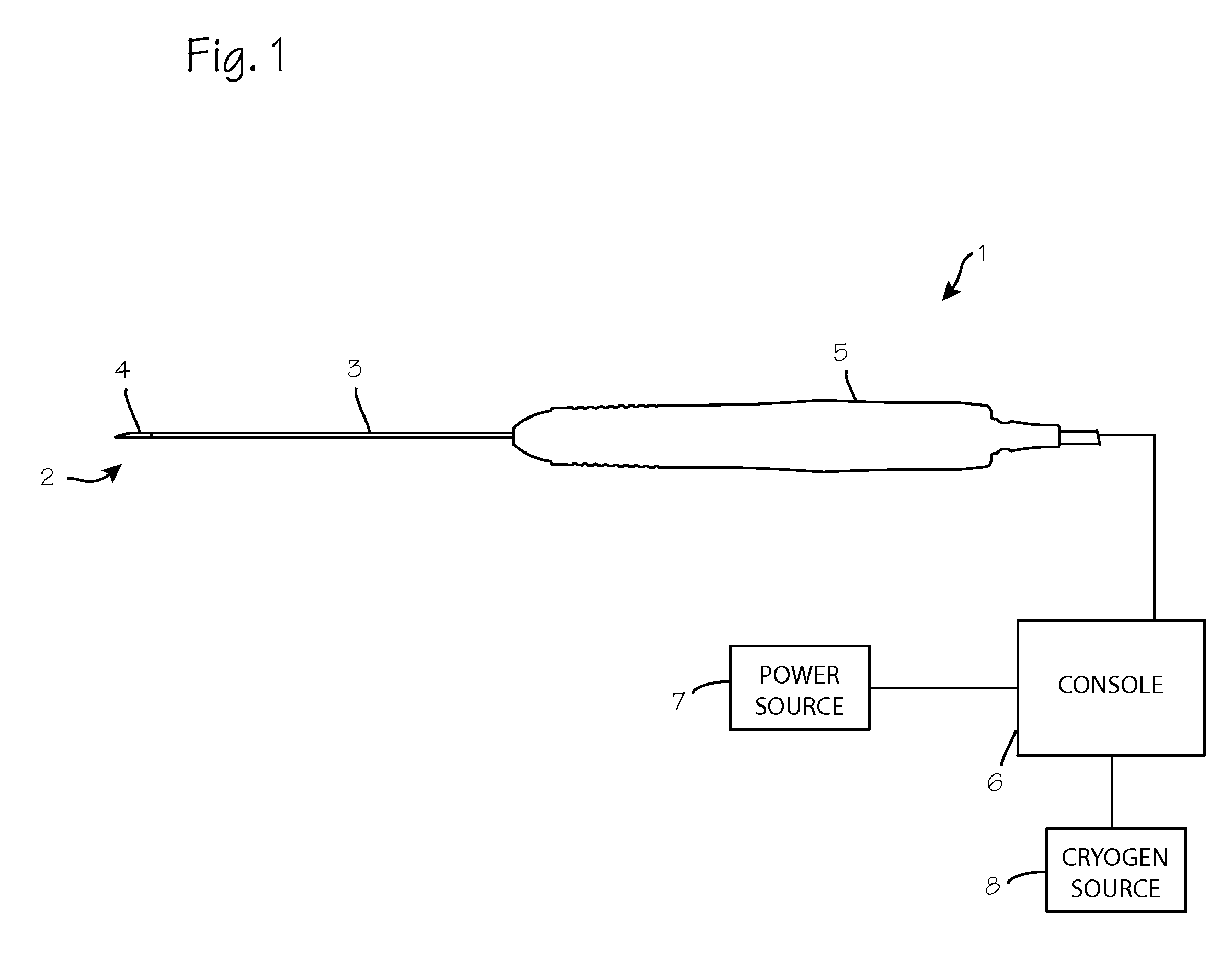 Cryoprobe for Low Pressure Systems