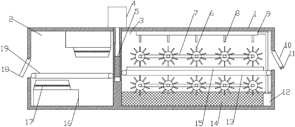 Coating device for mildew preventive