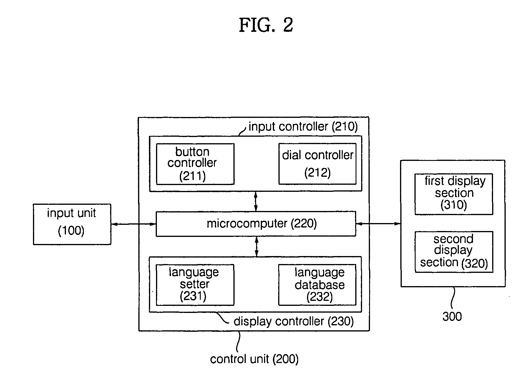 Washing machine and control method thereof