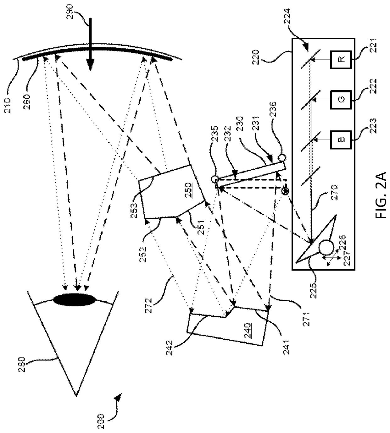 Systems, devices, and methods for increasing resolution in wearable heads-up displays