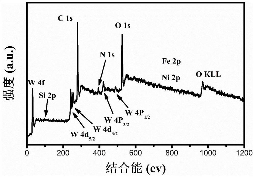 Composite wave-absorbing material and preparation method thereof