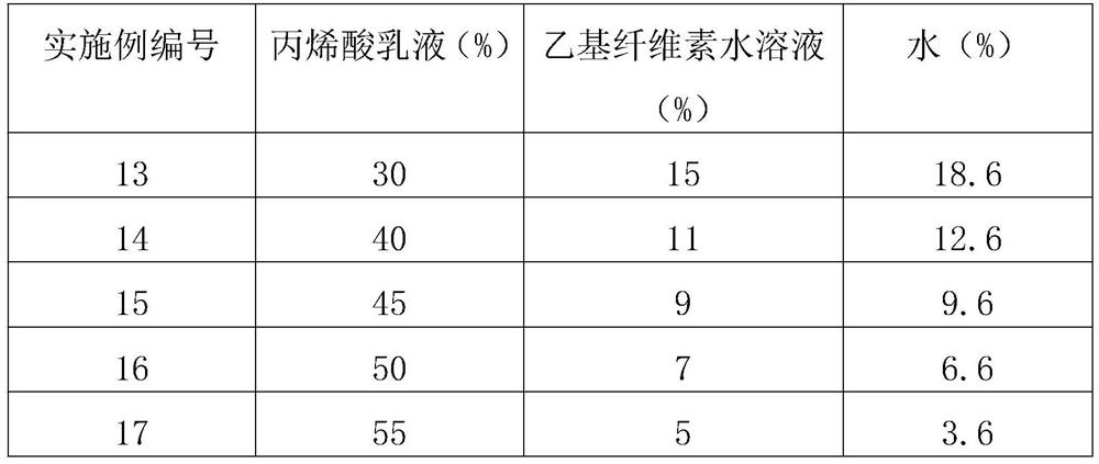 Water-based micro-nano flaky graphite radon radiation shielding coating and preparation method and construction method thereof