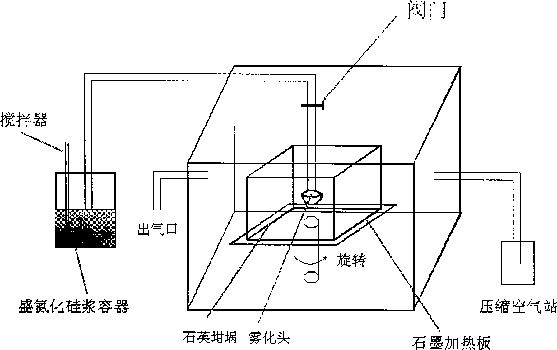 Silicon nitride spray finishing method for quartz crucible for polysilicon solar battery casting ingot