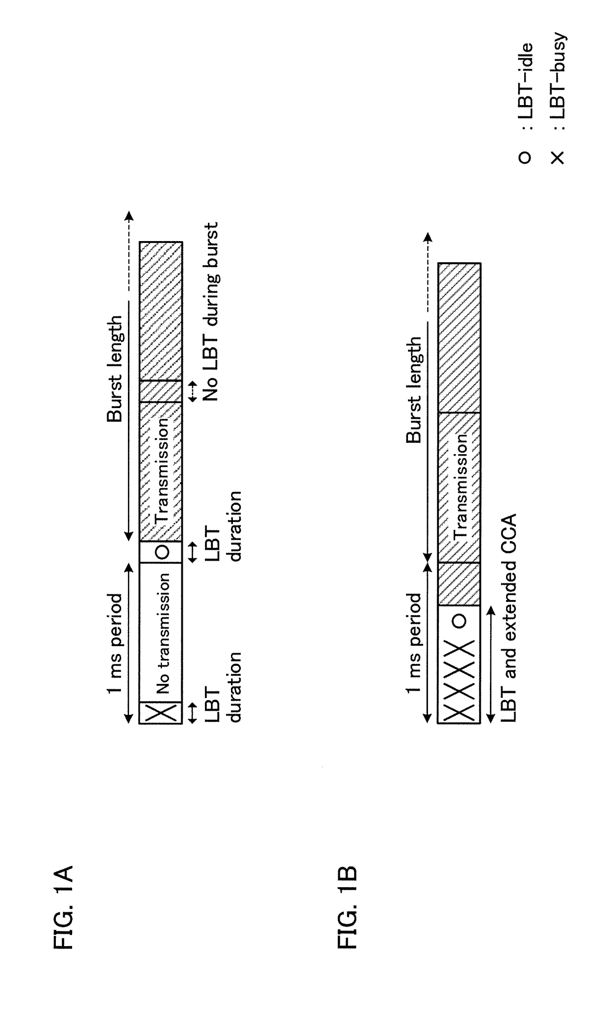 User terminal, radio base station and radio communication method