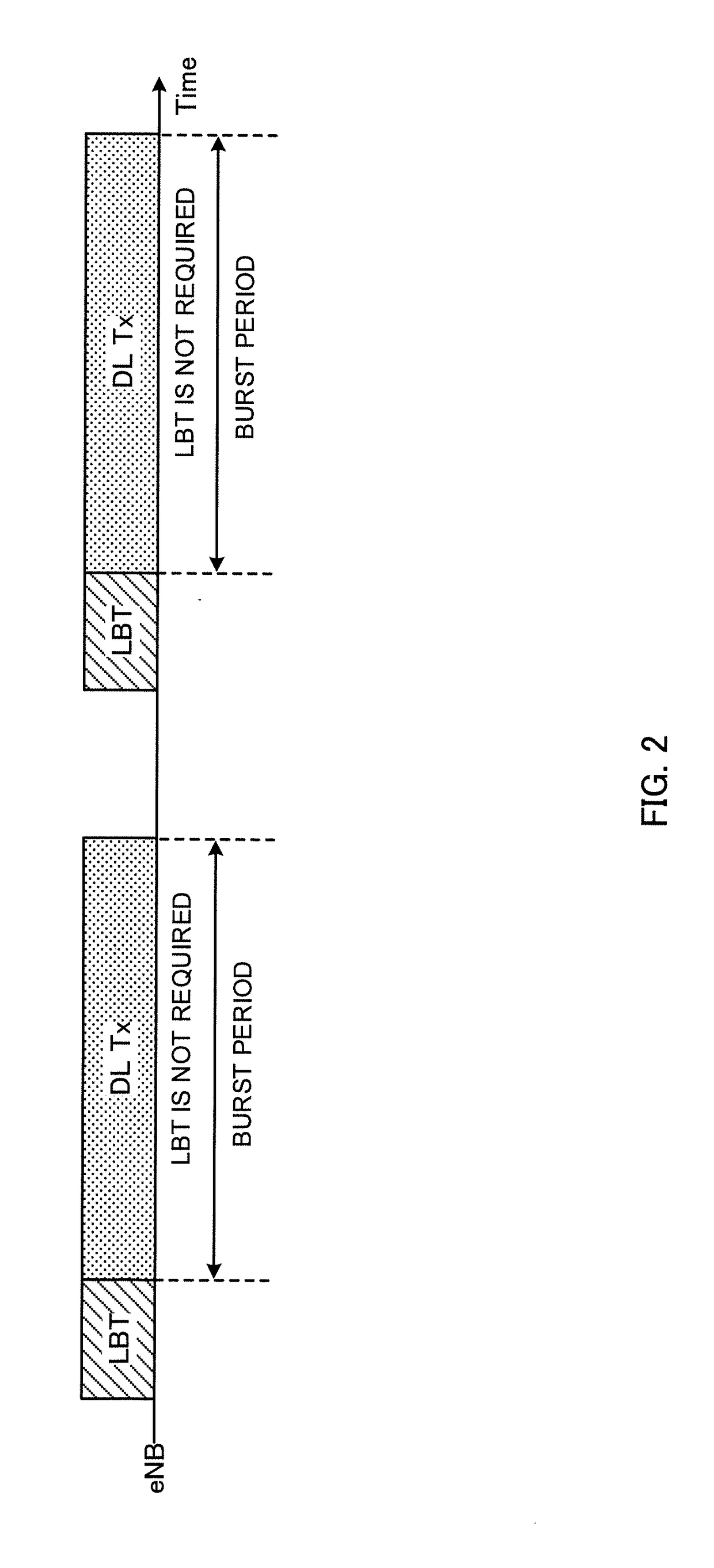 User terminal, radio base station and radio communication method