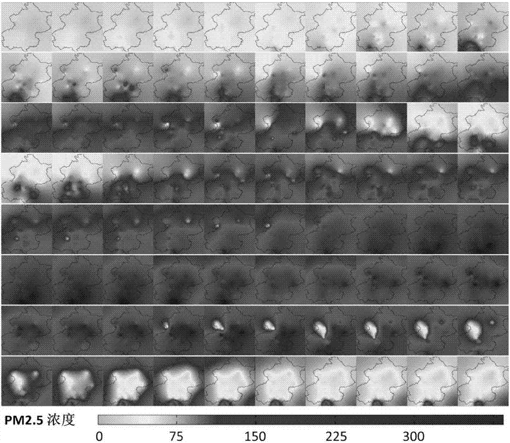 A PM2.5 concentration data analysis and prediction model building method