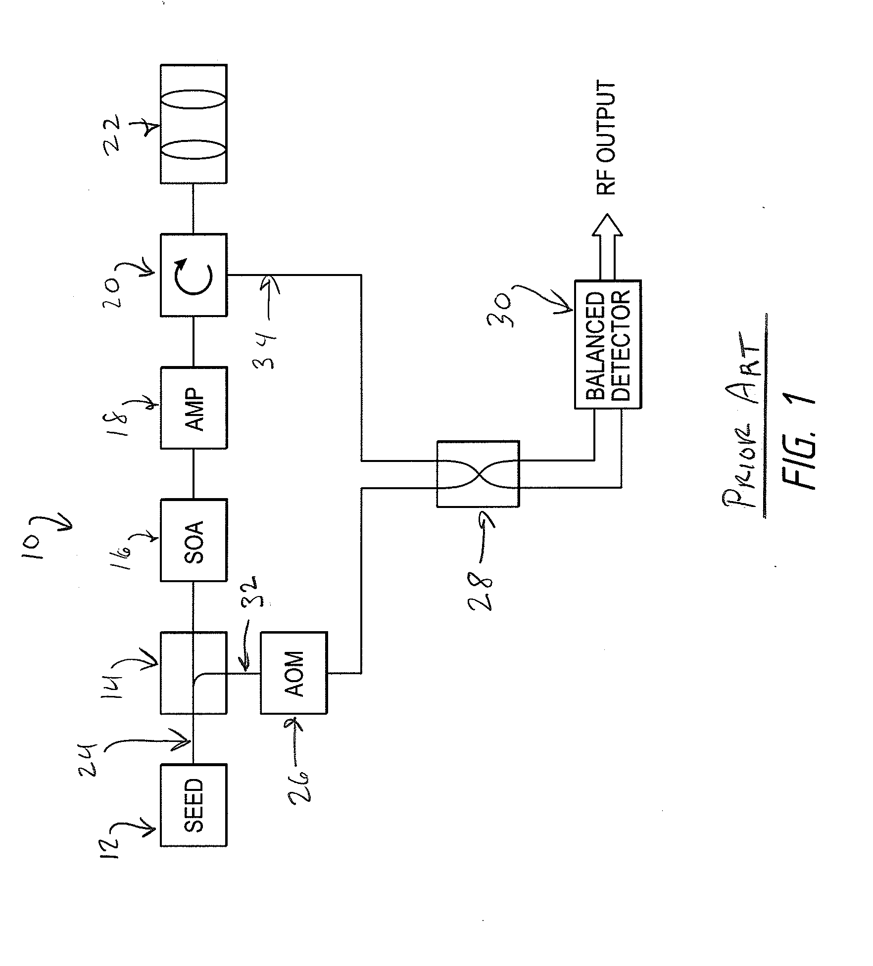 Amplified optical circuit