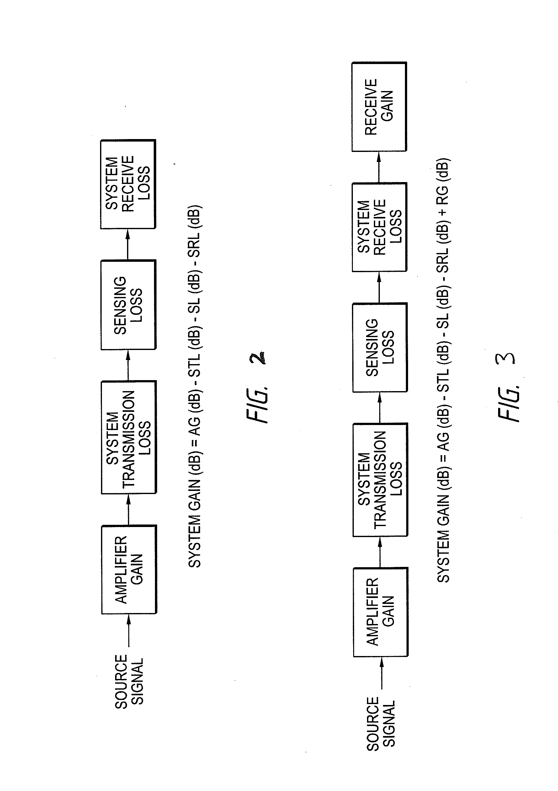 Amplified optical circuit