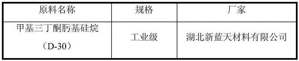 Silicone sealant and preparation method thereof