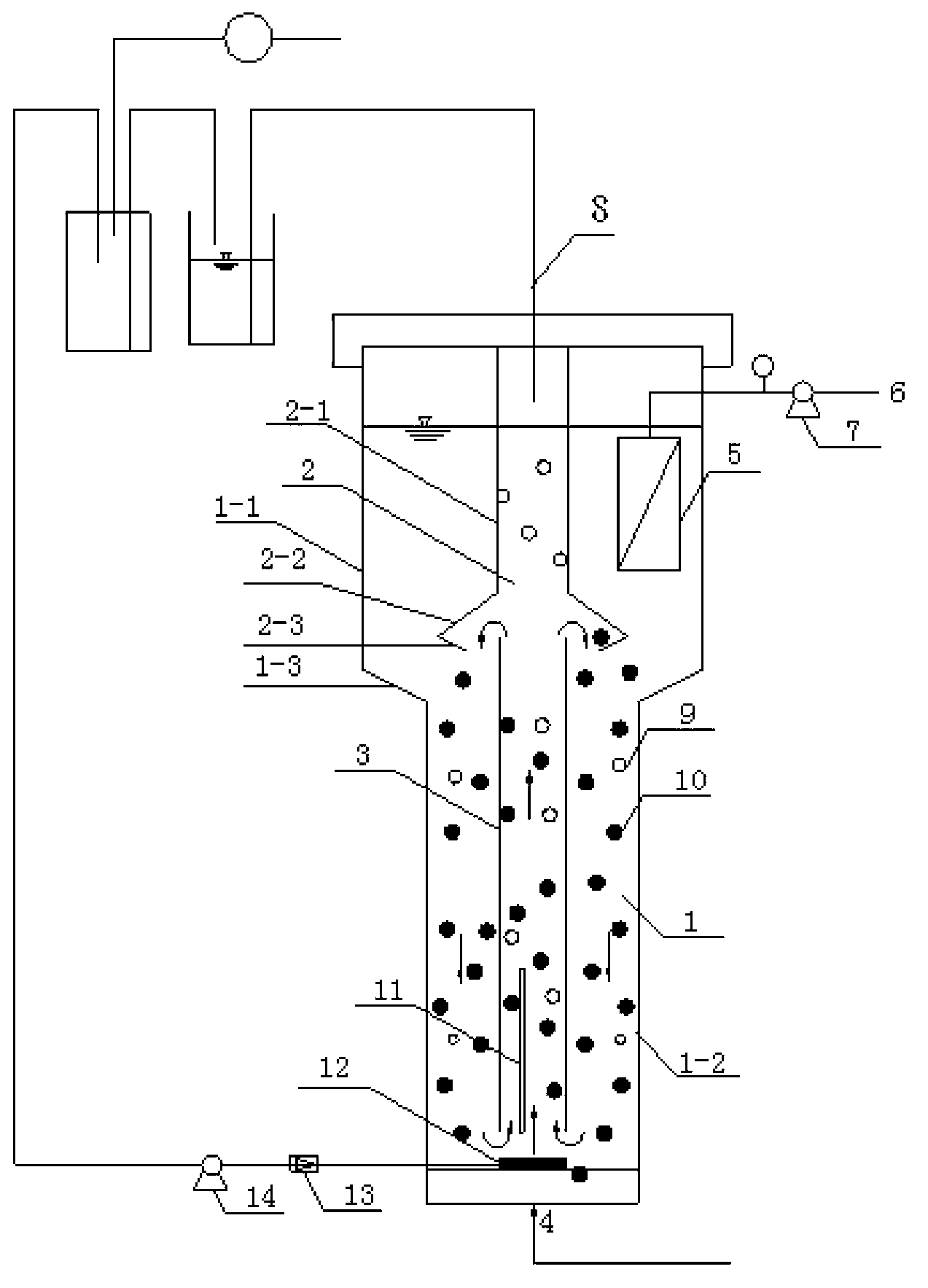 Photocatalytic internal-circulation anaerobic fluidized membrane bioreactor and working method thereof