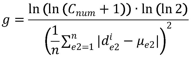 Parallel intrusion detection method and system based on unbalanced data deep belief network