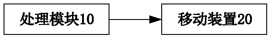 Intelligent tracking method, system and device based on image processing and readable medium