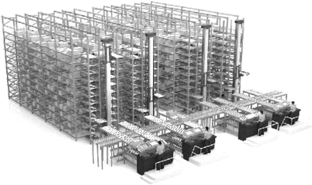 Hybrid optimal scheduling method for dense warehousing system