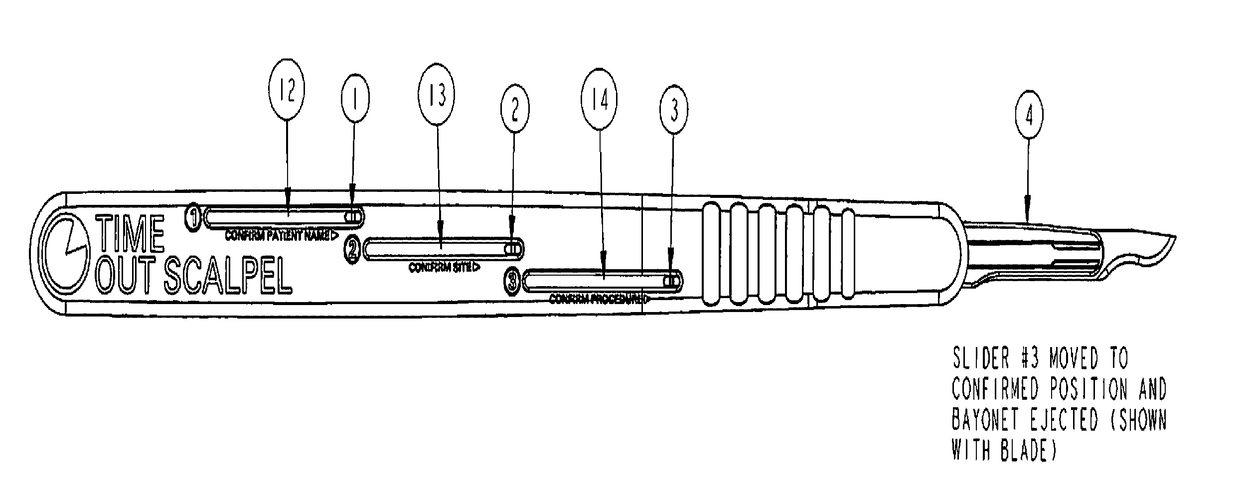 Surgical scalpel handle assembly system and method for requiring a verification process performed prior to and during surgery using actuators to unlock and engage blade holder in ready for cutting position