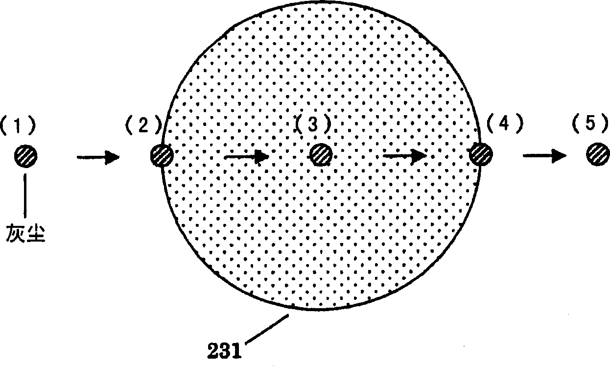 Dust detection device and electric dust collector mounted with the same