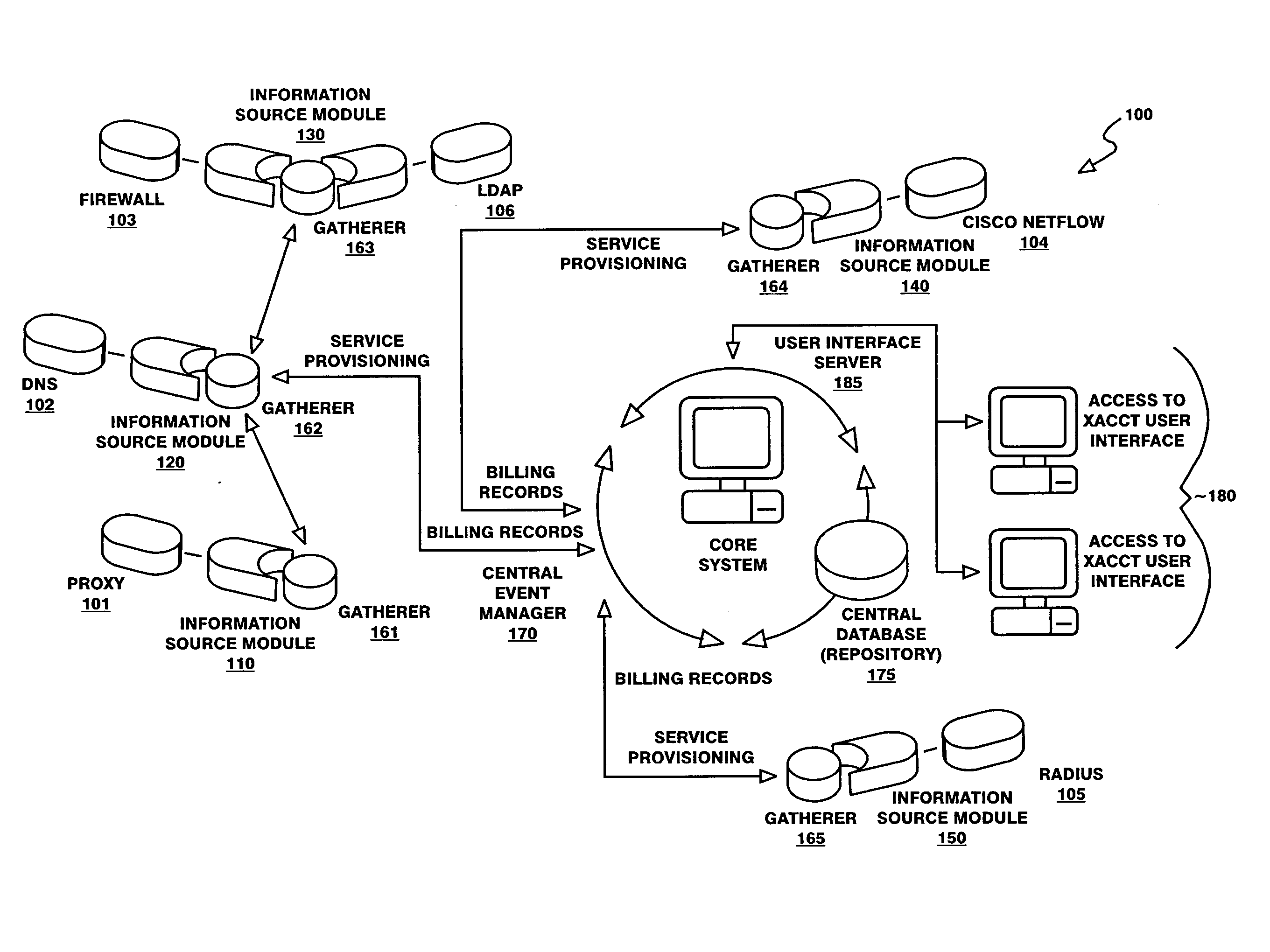 Network accounting and billing system and method