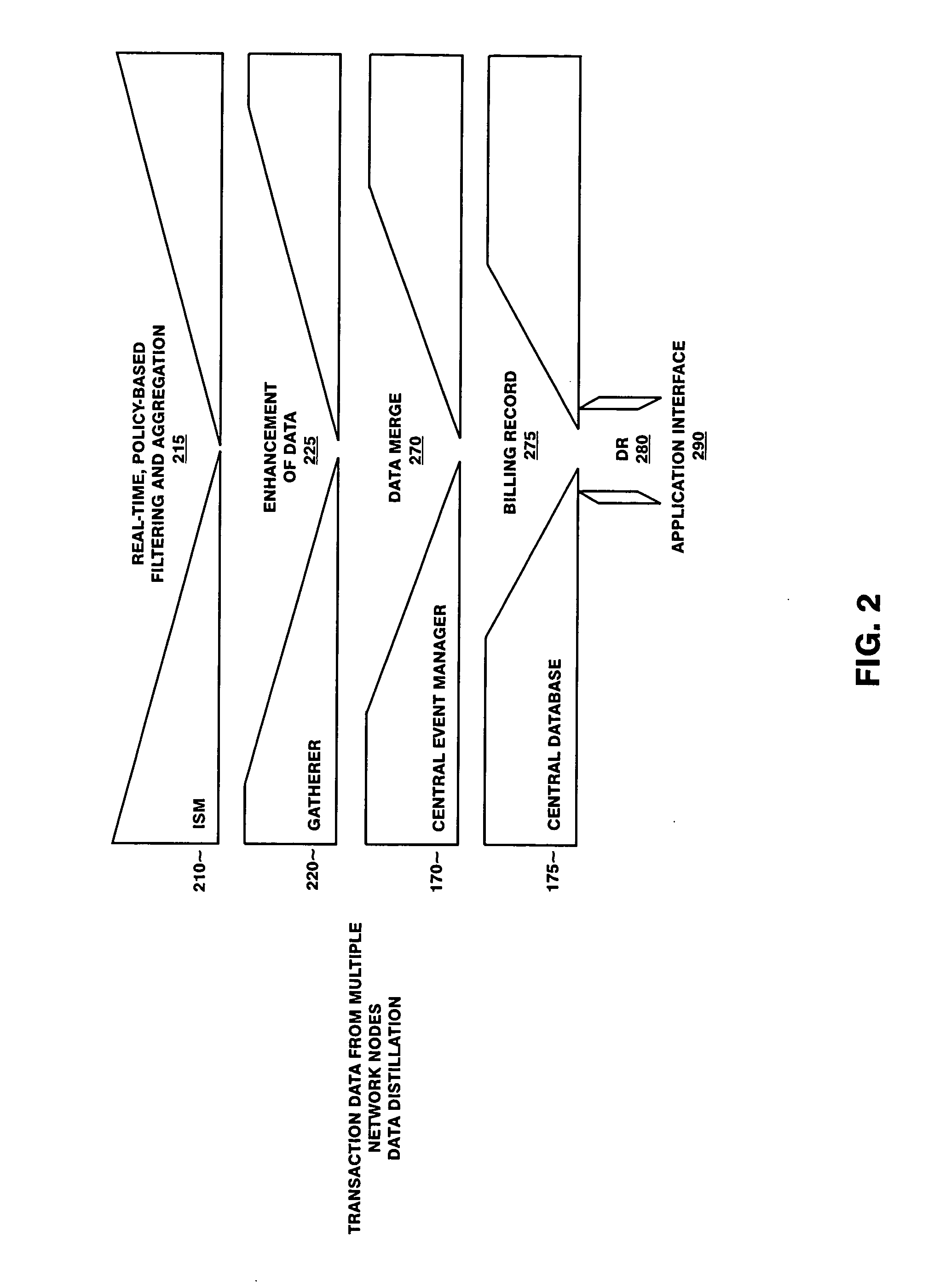 Network accounting and billing system and method