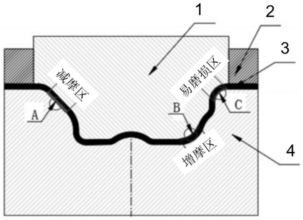 A method for surface treatment of stamping die with synergistic effect of laser microtexture and coating