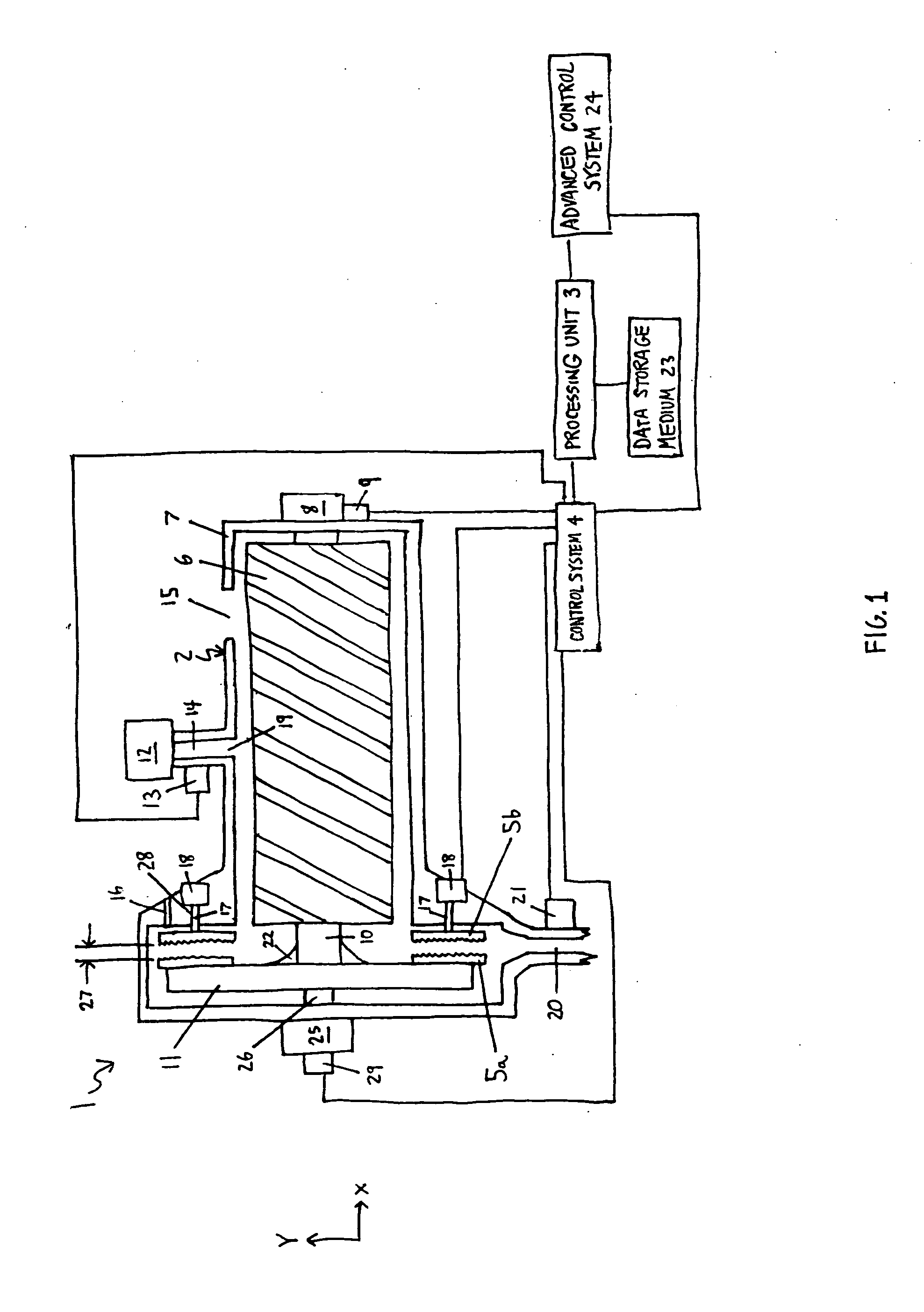 System and method for estimating production and feed consistency disturbances