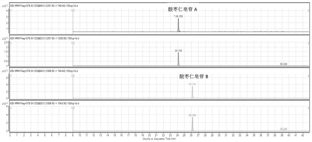 Method for determining contents of jujuboside A and jujuboside B in Tianwang heart-tonifying preparation