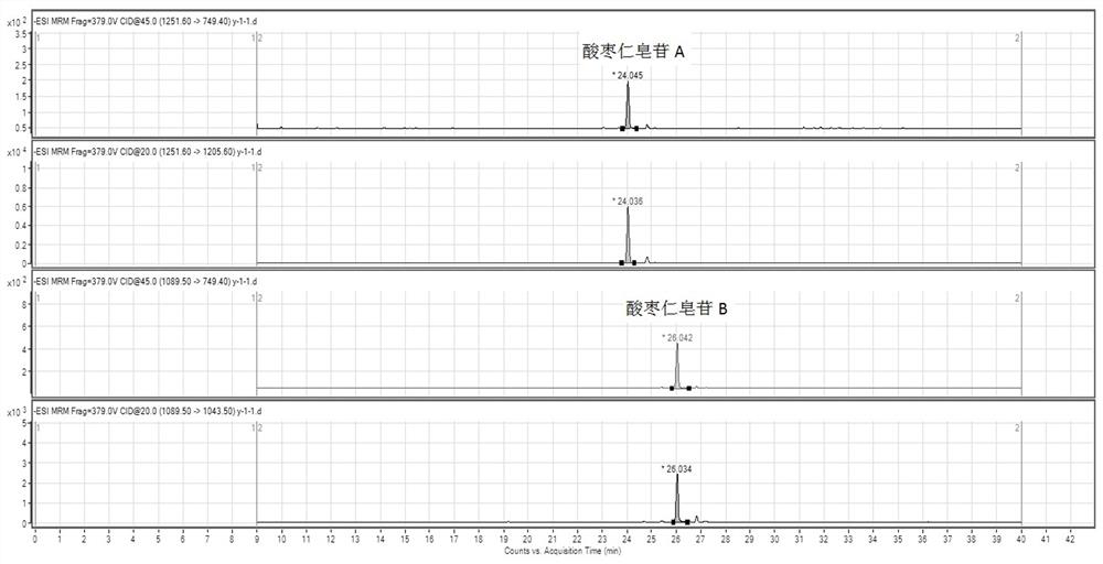 Method for determining contents of jujuboside A and jujuboside B in Tianwang heart-tonifying preparation