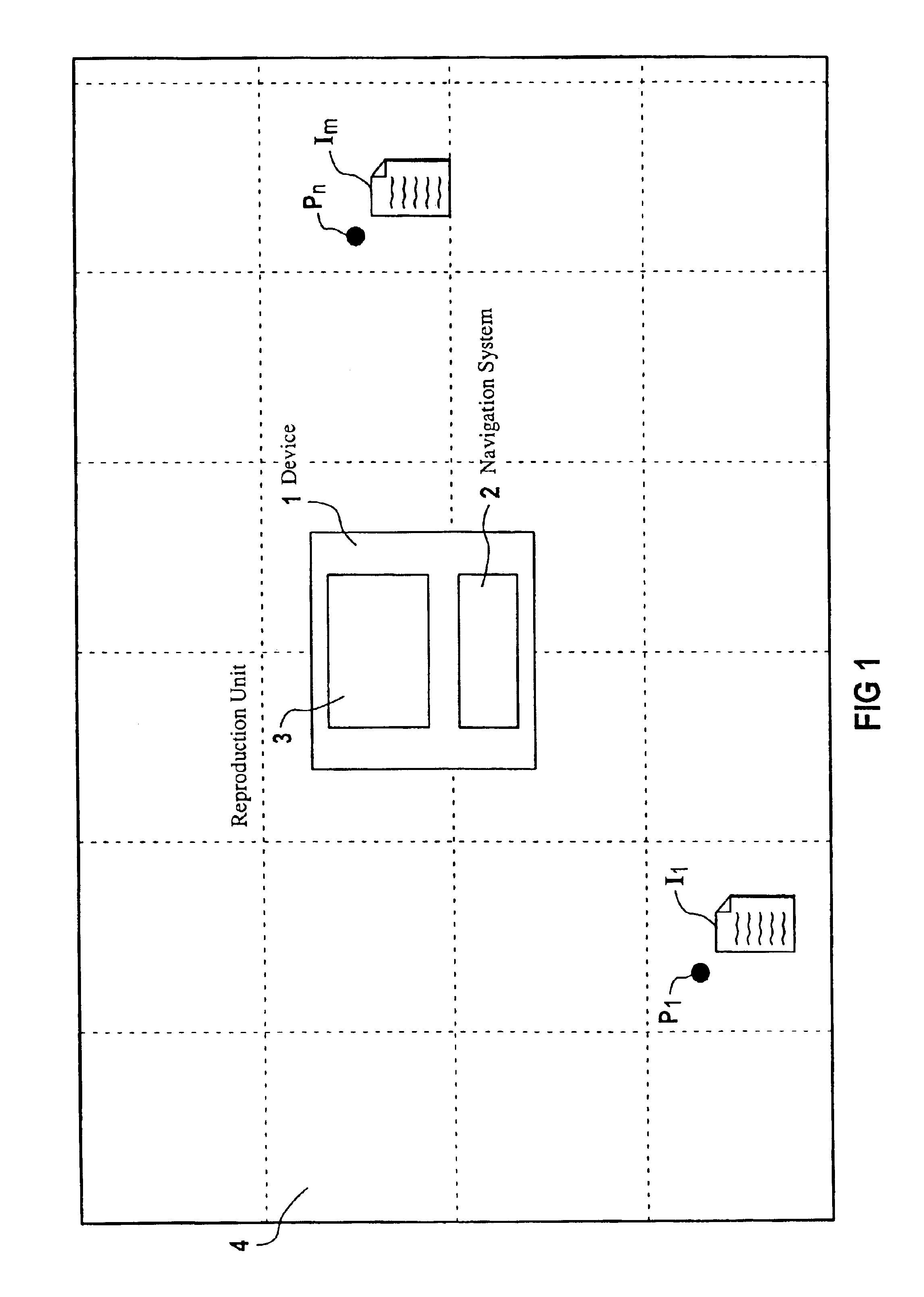 Device for position-dependent representation of information